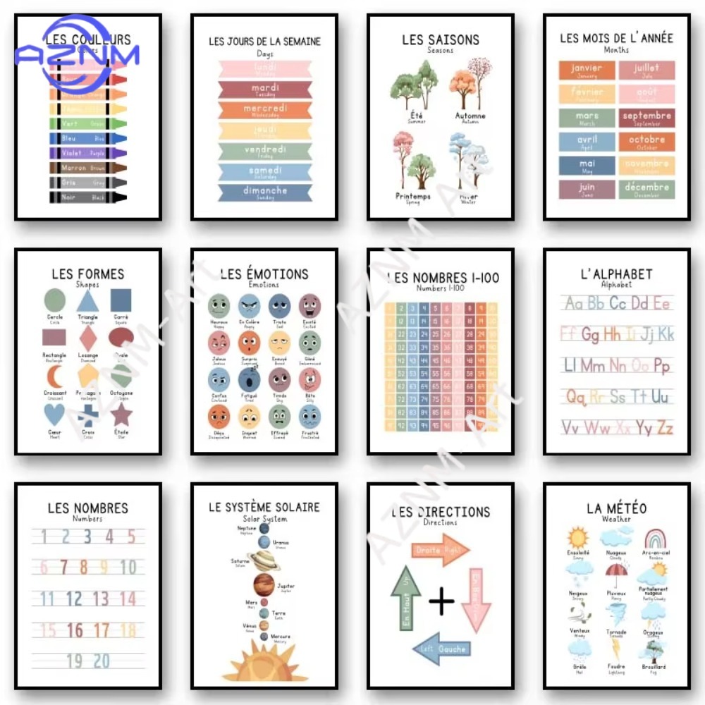 Kids Education Room - 1Pc Bilingual French Educational Learn Number