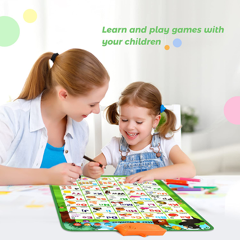 Kids Education Charts - Interactive Talking ABC Alphabet Wall Chart