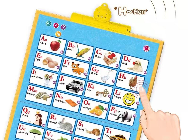 Kids English Educational Alpha - Kids Education Charts recensione e prezzo