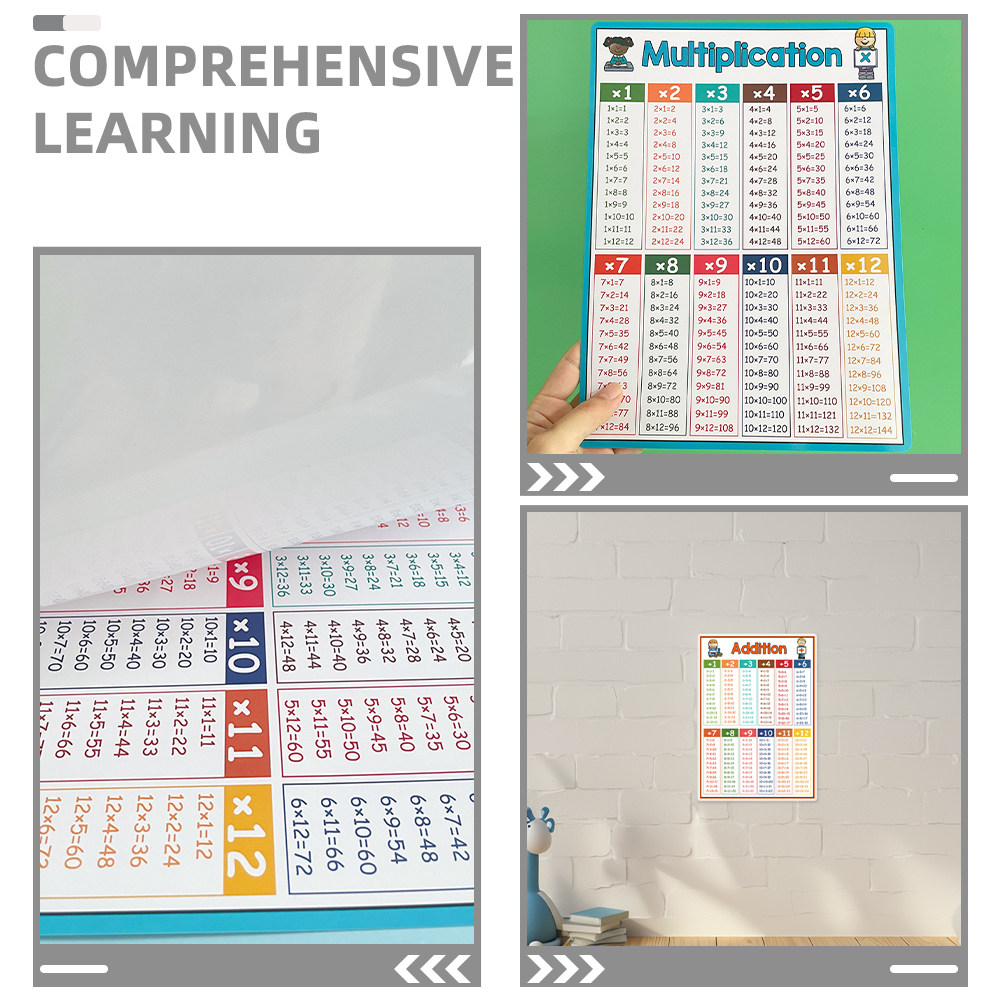 4Pcs Educational Math Chart Po - Kids Education Charts recensione e prezzo