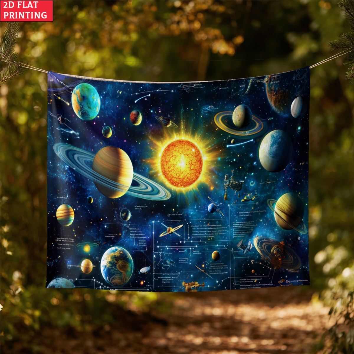unframed Solar system planet t - Kids Education Room recensione e prezzo