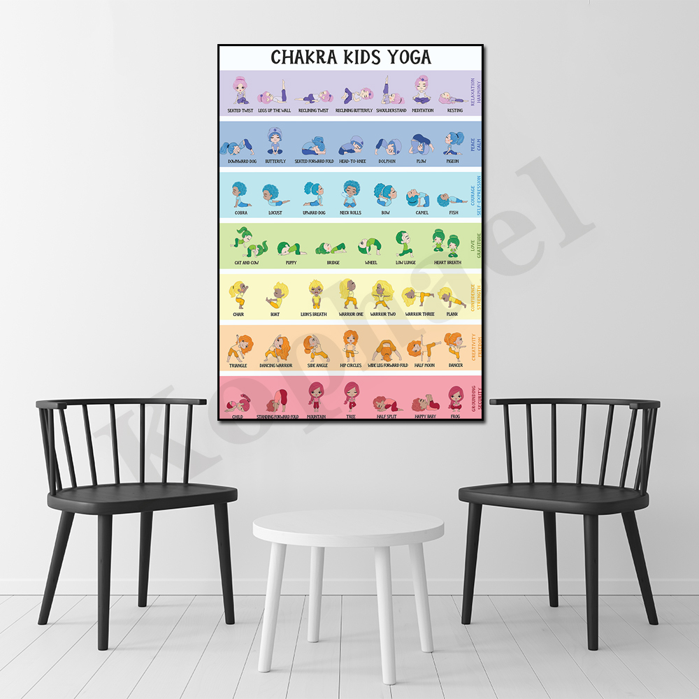 Chakra Yoga Poses for Kids Sch - Kids Yoga Education recensione e prezzo
