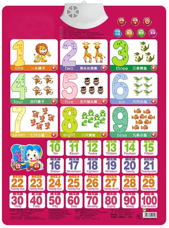 Number Learning Card Book 1-10 - Kids Education Charts recensione e prezzo