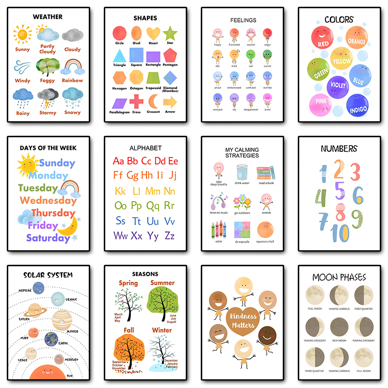 Kid Feelings Season Tree Weath - Kids Education Charts recensione e prezzo