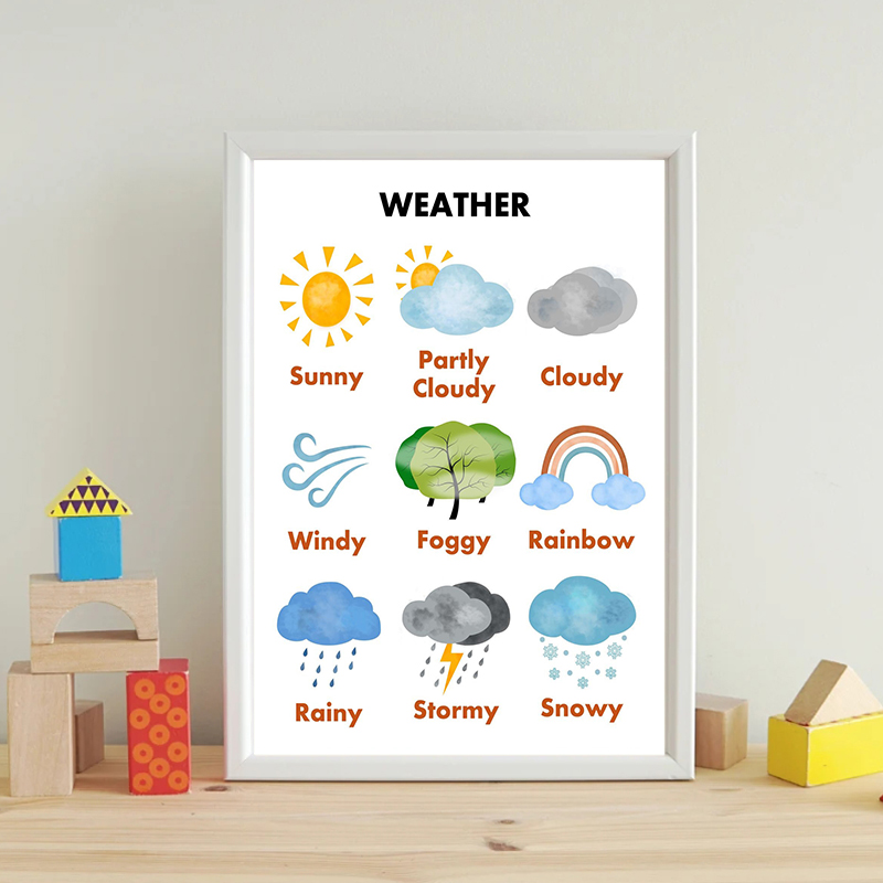Kid Feelings Season Tree Weath - Kids Education Charts recensione e prezzo