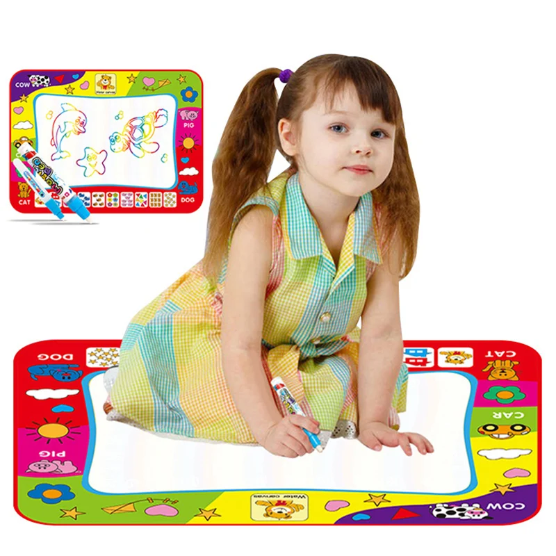 Safety Kids Painting Canvas wi - Drawing Projector Kids recensione e prezzo