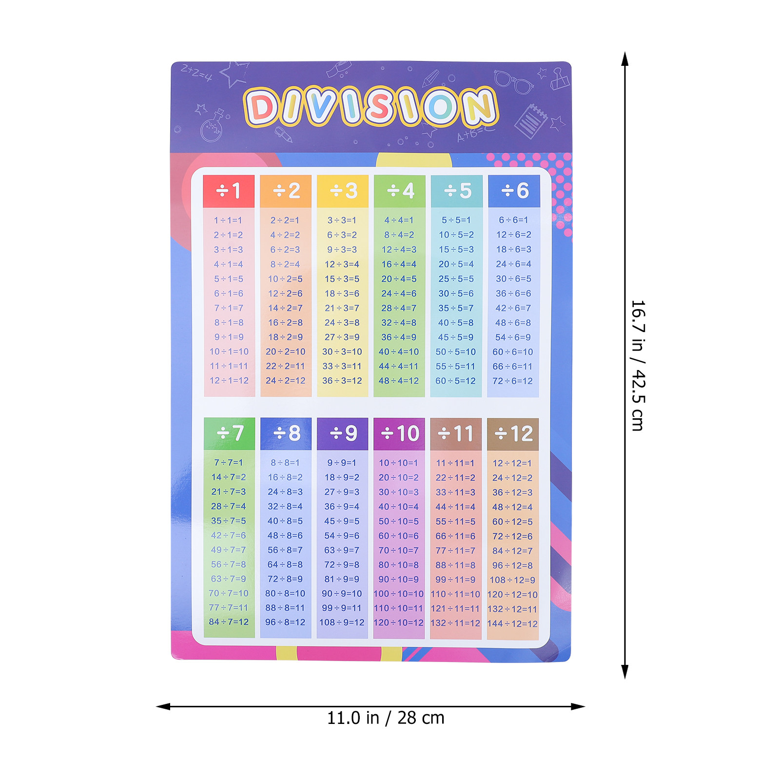 16pcs Early Education Poster K - Kids Education Charts recensione e prezzo