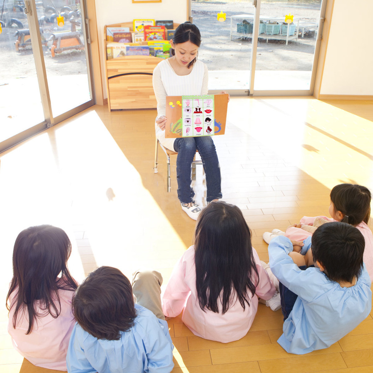 English Learning Wall Chart fo - Kids Education Charts recensione e prezzo