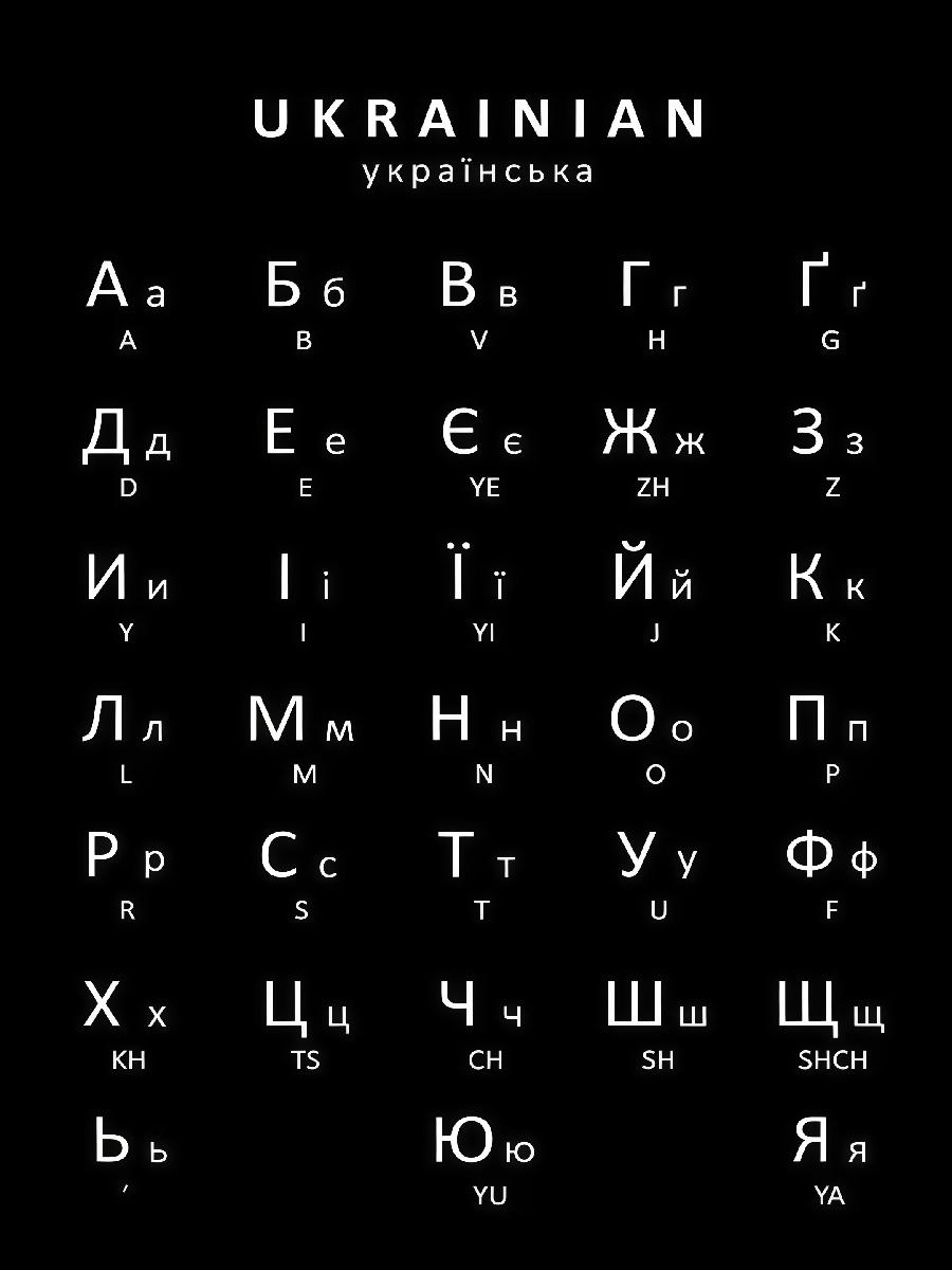 Russian Ukrainian Bulgarian Al - Kids Education Charts recensione e prezzo