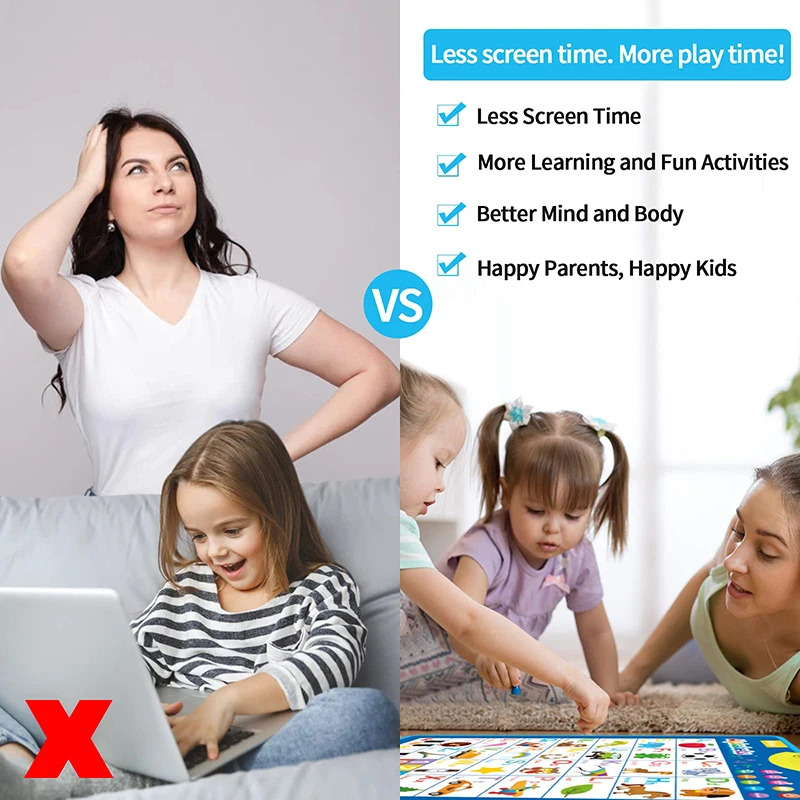 Electronic English Alphabet Wa - Kids Education Charts recensione e prezzo