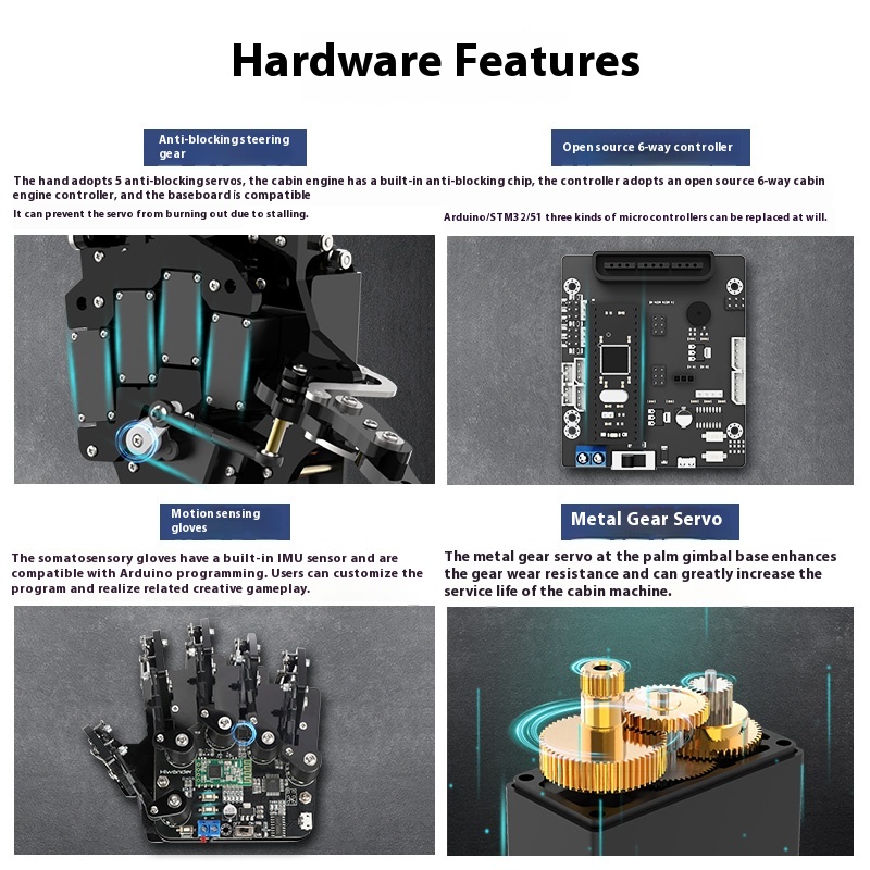 Bionic Robotic Hand Palm UHand - Coding Robot Toy recensione e prezzo