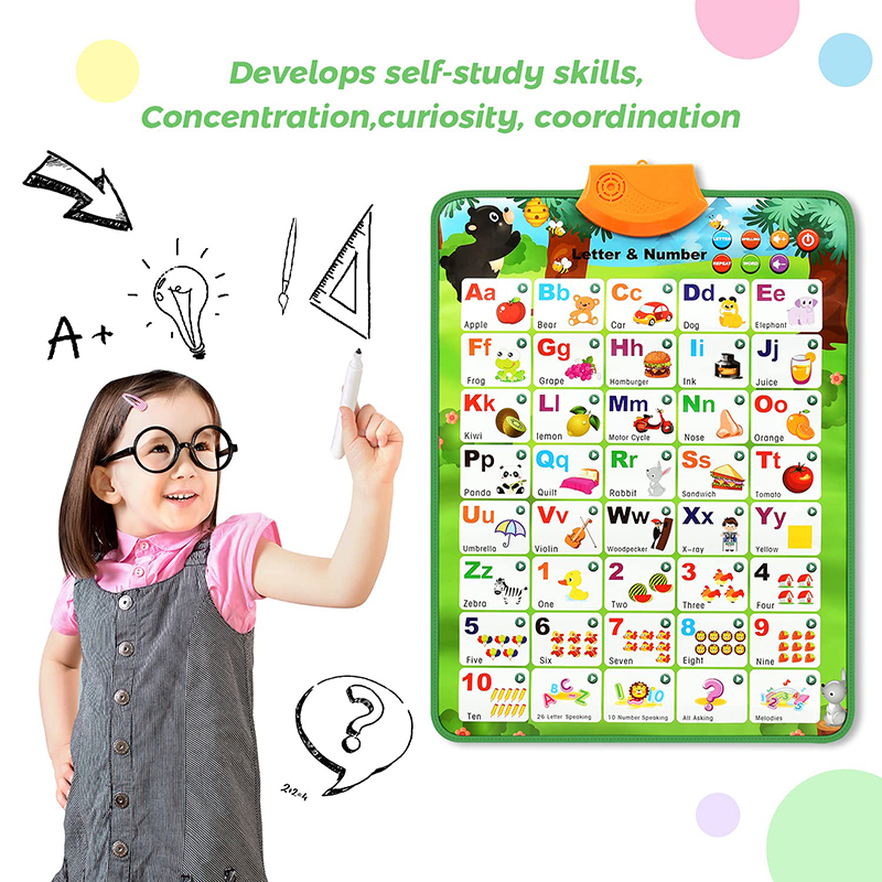 Interactive Talking ABC Alphab - Kids Education Charts recensione e prezzo