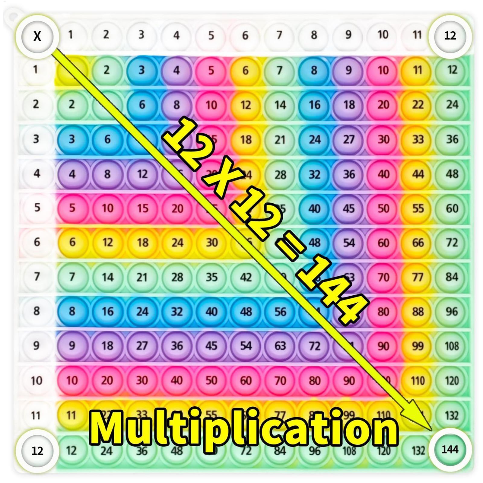 Rainbow Silicone Multiplicatio - Kids Education Charts recensione e prezzo